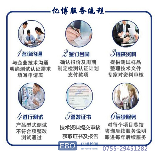 亿博服务流程