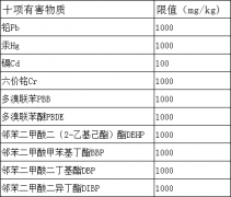 rohs2.0ⱨ