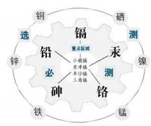 еǦԺͷ